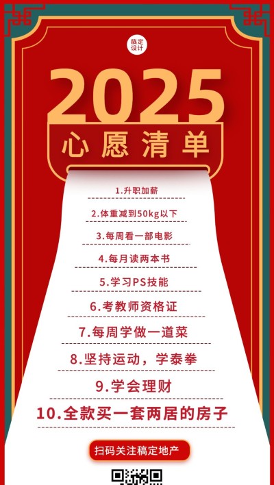 新年房地产计划清单喜庆竖版海报 