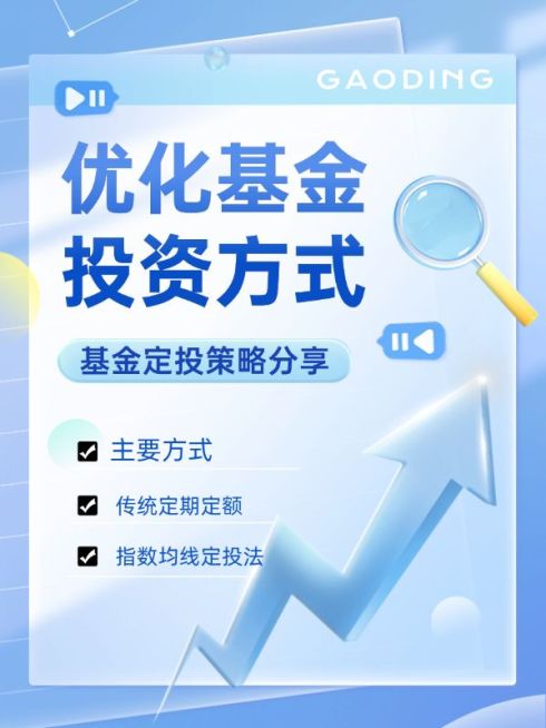 金融基金投资科普小红书封面套装预览效果