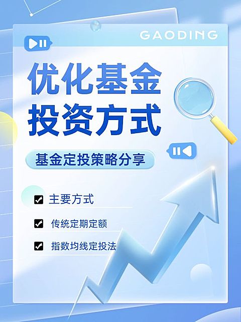 金融基金投资科普小红书封面套装