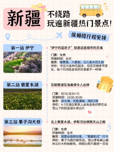 旅游攻略路线轴规划手帐风划重点小红书配图