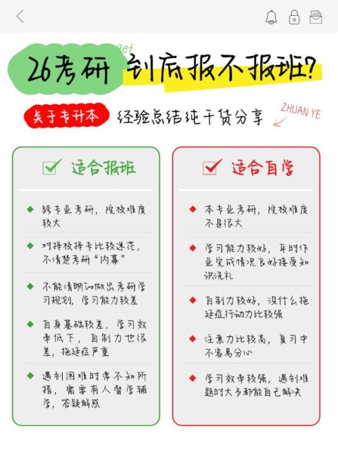 教育考研党报班对比测评备忘录划重点小红书配图预览效果
