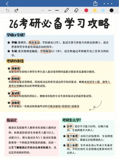 教育手帐风考研攻略划重点小红书配图