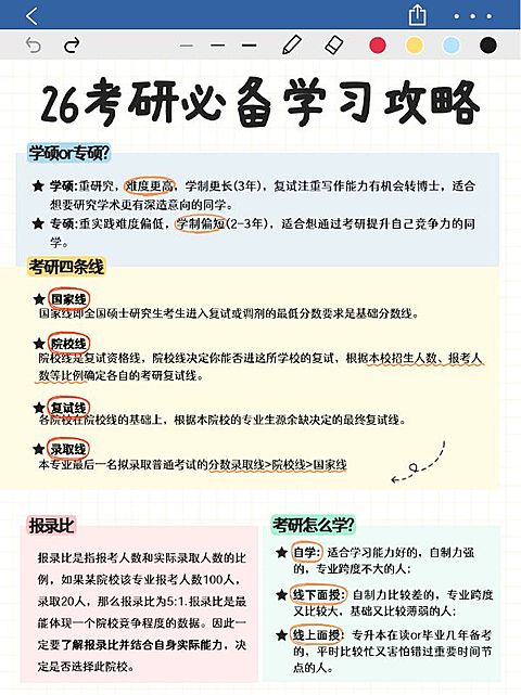 教育手帐风考研攻略划重点小红书配图