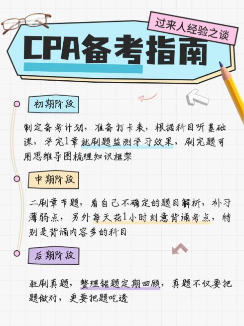 教育备考攻略指南划重点小红书封面AIGC预览效果
