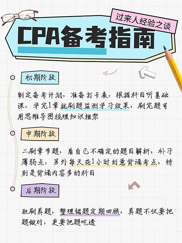 教育备考攻略指南划重点小红书封面AIGC