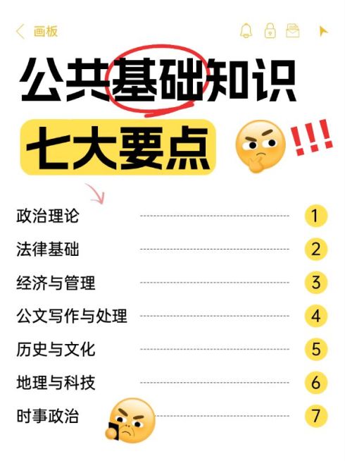 教育考公知识点攻略划重点小红书封面预览效果