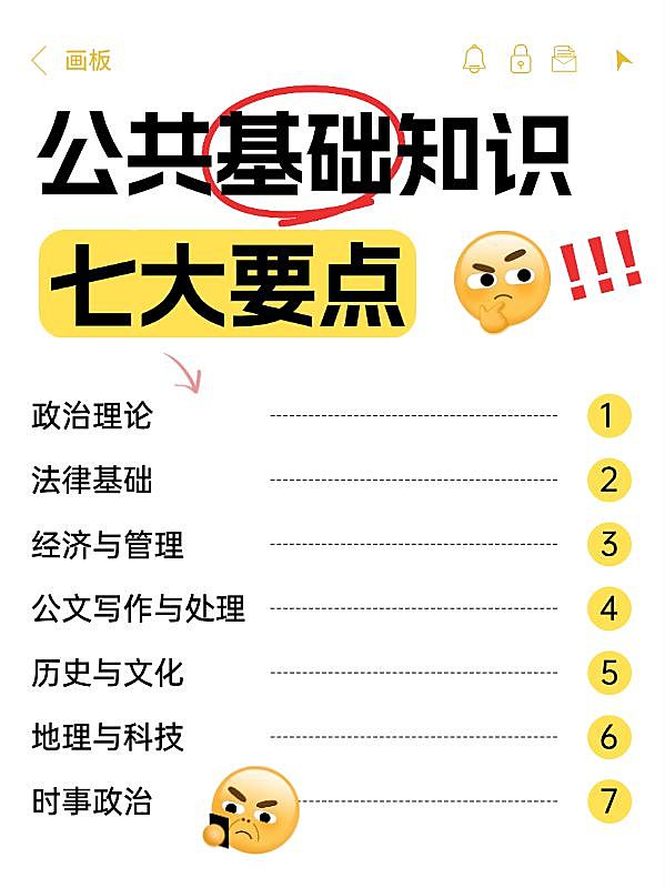 教育考公知识点攻略划重点小红书封面
