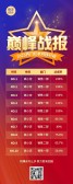 模板缩略图