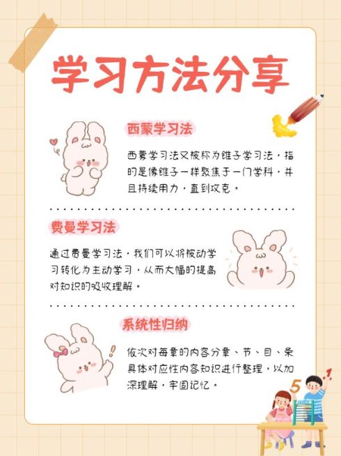 教育行业通用学习攻略划重点小红书配图预览效果