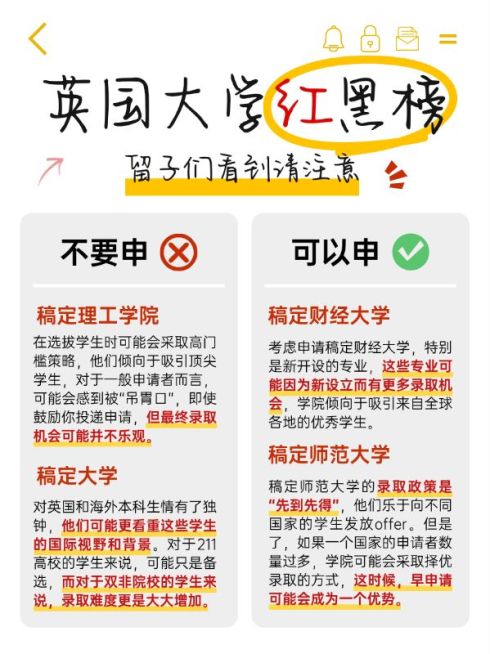 教育留学学校申请红黑榜对比测评备忘录划重点小红书配图预览效果