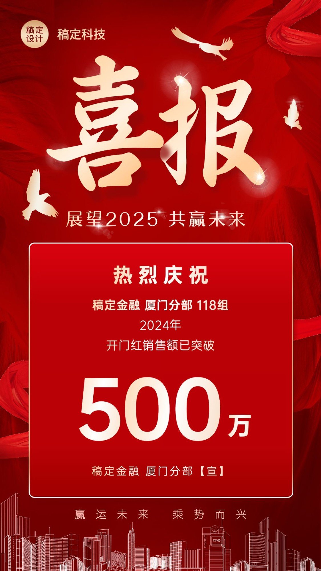 点击进入编辑 金融保险开门红出单业绩表彰喜报战报喜庆手机海报预览效果