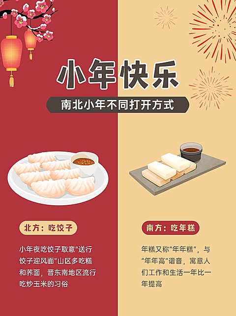 南北小年习俗科普小红书封面