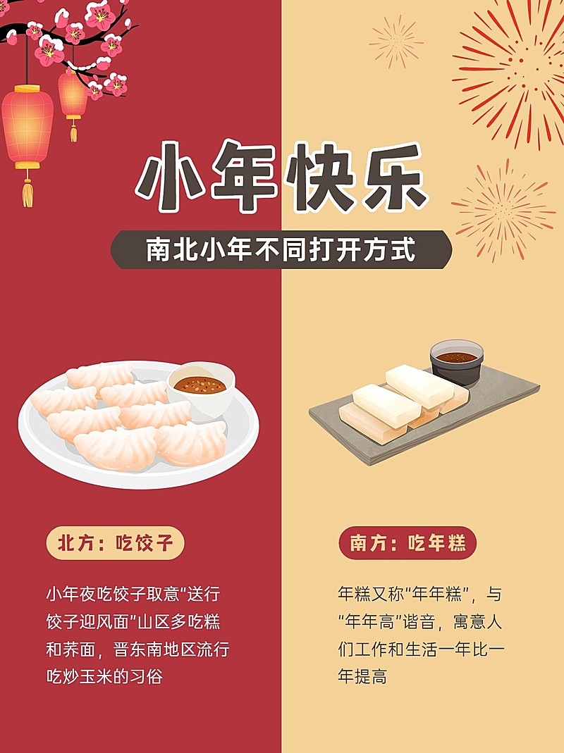 南北小年习俗科普小红书封面