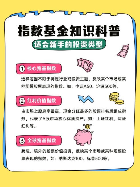 金融基金知识科普拙气感小红书配图预览效果
