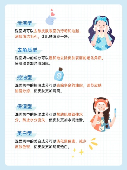 美容美妆护肤品科普攻略小红书配图预览效果