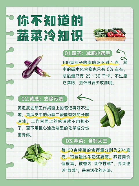 日常生活冷知识科普手帐风小红书配图
