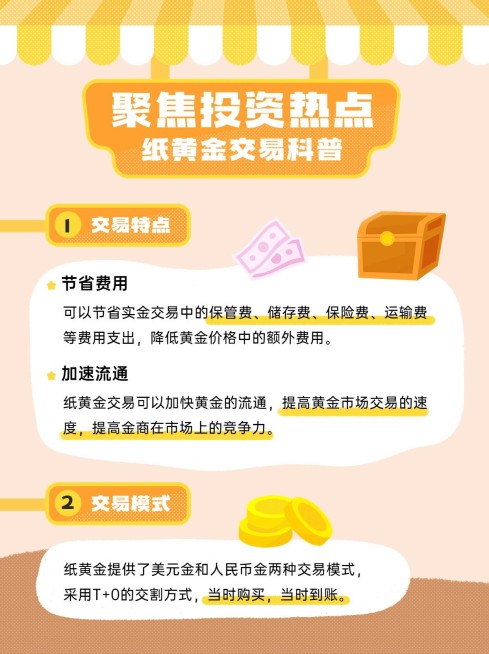 金融黄金投资理财知识科普小红书配图预览效果