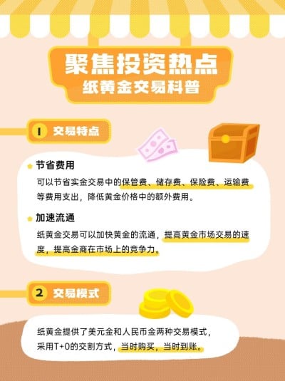 金融黄金投资理财知识科普小红书配图