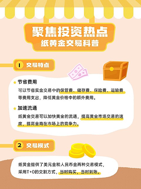 金融黄金投资理财知识科普小红书配图