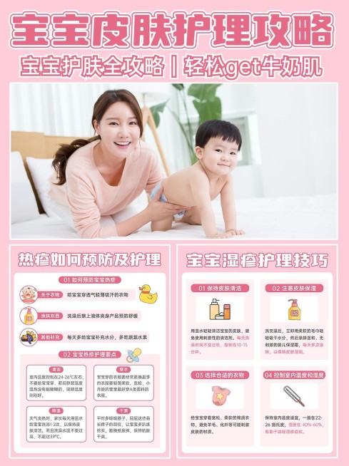 母婴宝宝皮肤护理知识科普套装手帐风小红书封面预览效果
