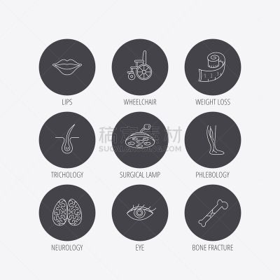 神经系统,人的眼睛,脑,健康保健,血栓症,皮肤病学,嘴唇,骨折,手术