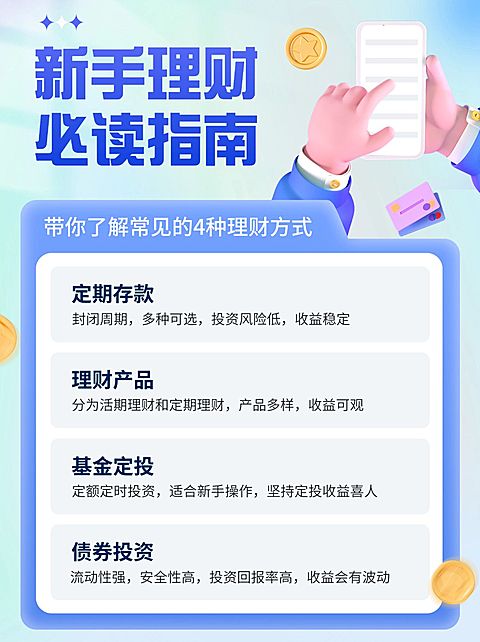 金融理财知识科普必读指南小红书配图