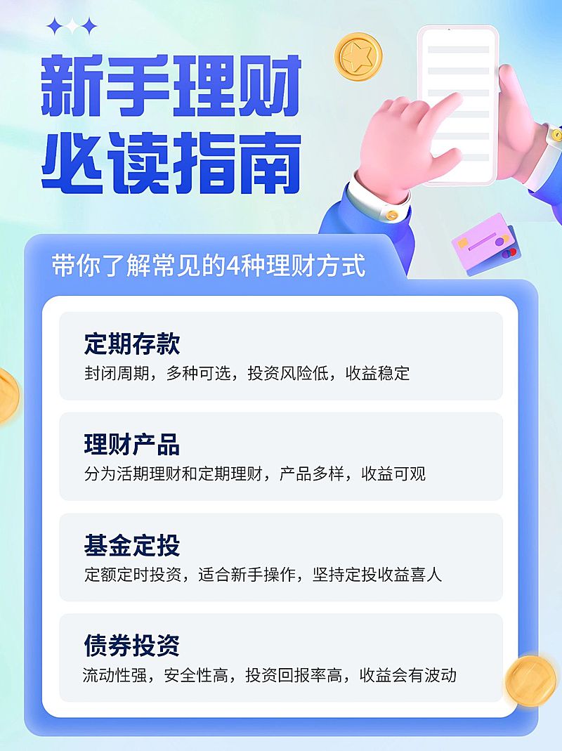 金融理财知识科普必读指南小红书配图
