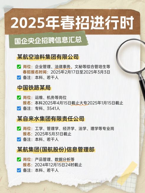 春季招聘春招求职攻略小红书配图aigc预览效果