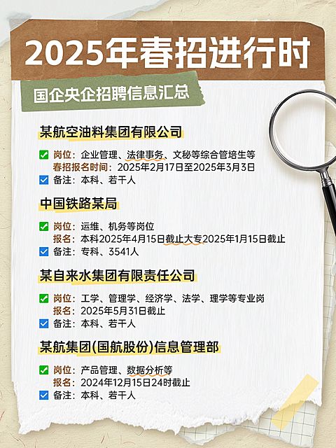 春季招聘春招求职攻略小红书配图aigc