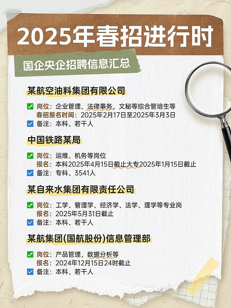 春季招聘春招求职攻略小红书配图aigc