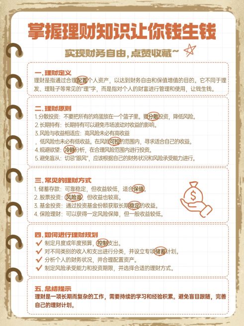 金融理财知识科普手帐风小红书配图预览效果