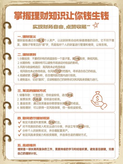 金融理财知识科普手帐风小红书配图