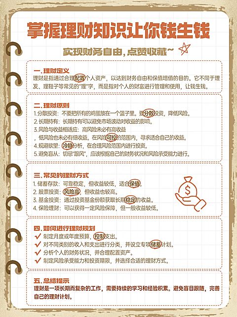 金融理财知识科普手帐风小红书配图