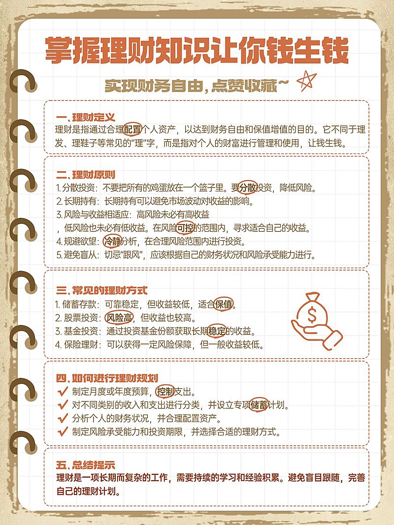 金融理财知识科普手帐风小红书配图
