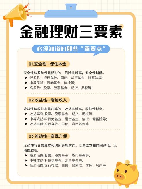 金融理财科普攻略指南手帐风小红书配图预览效果