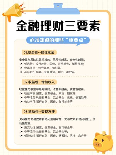 金融理财科普攻略指南手帐风小红书配图