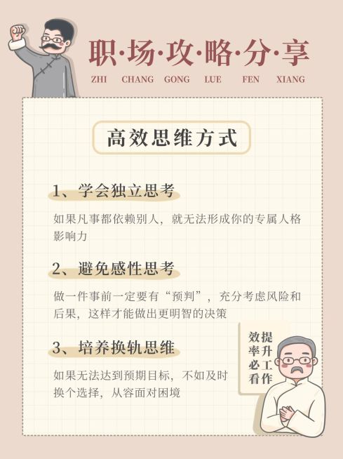 觉醒年代风学习职场攻略小红书配图预览效果