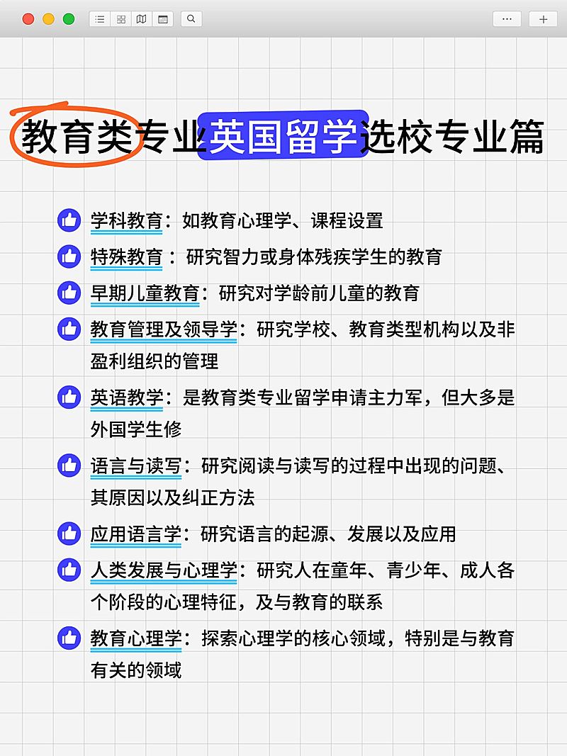 教育留学择校攻略指南小红书内页