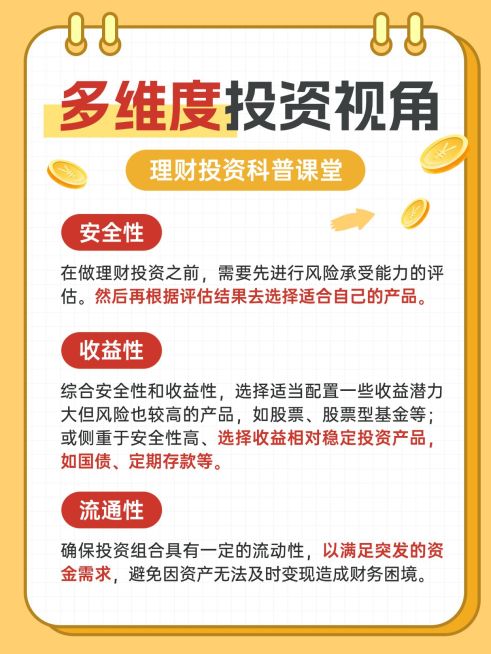 金融理财科普攻略指南手帐风小红书配图预览效果