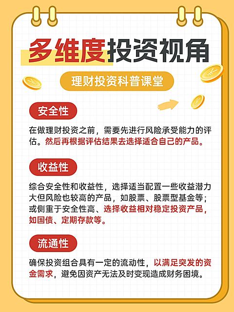 金融理财科普攻略指南手帐风小红书配图