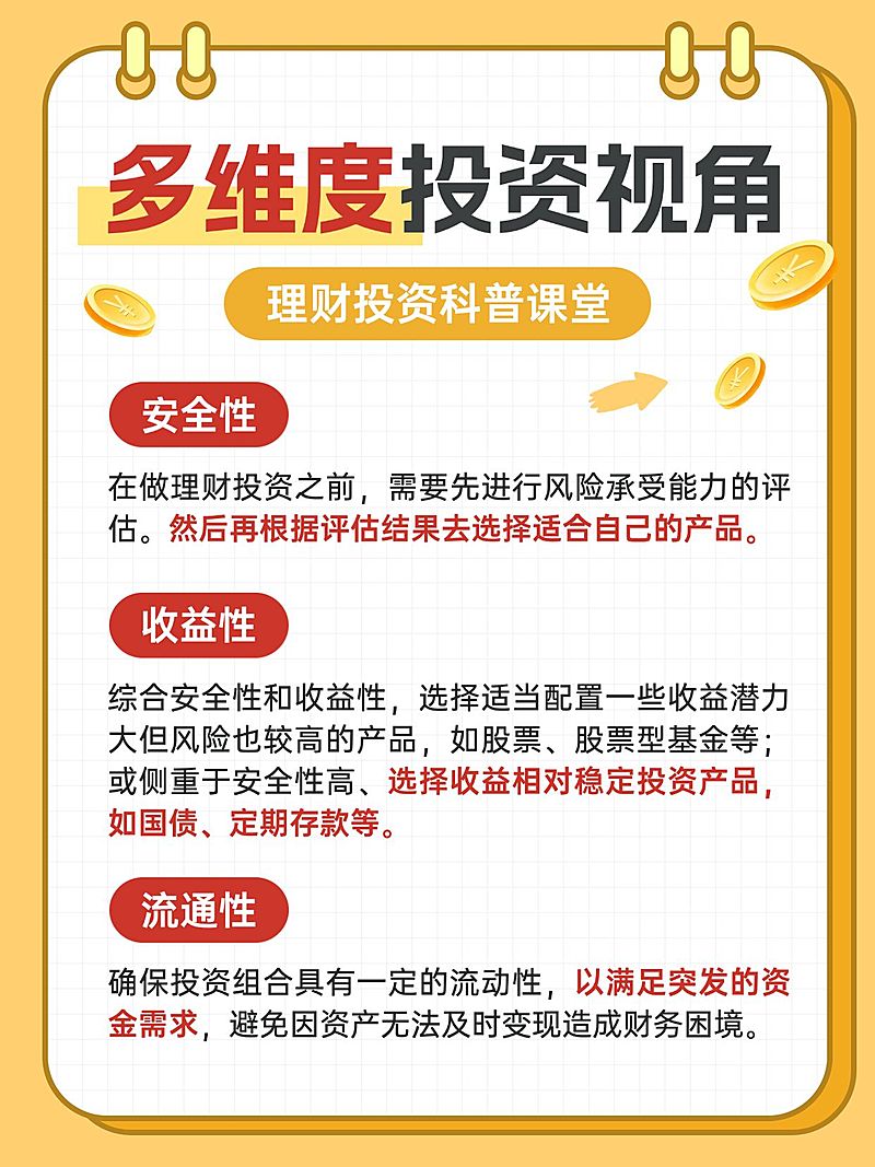 金融理财科普攻略指南手帐风小红书配图