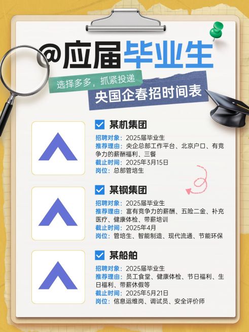 春季招聘春招求职攻略小红书配图aigc预览效果
