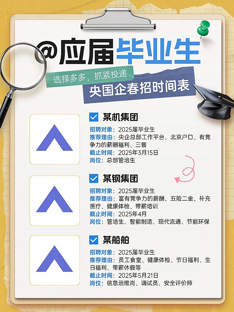 春季招聘春招求职攻略小红书配图aigc