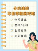 模板缩略图