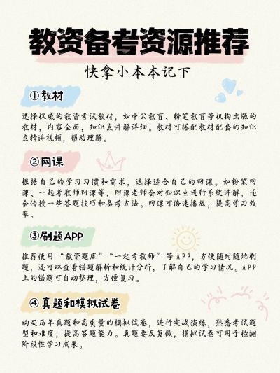 教育教资攻略指南手帐风小红书配图aigc
