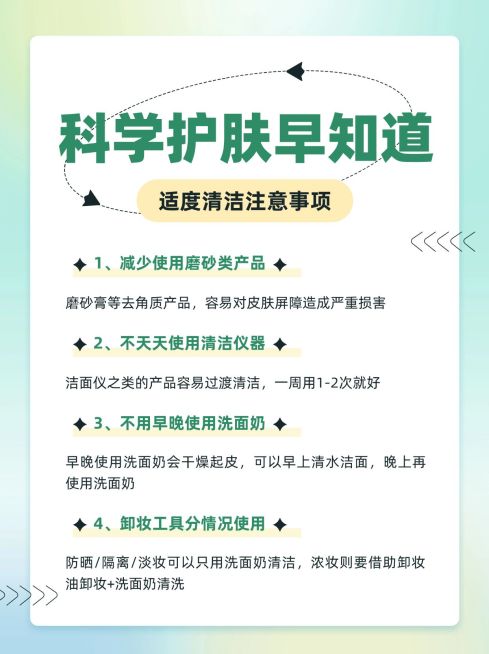 美容护肤知识科普简约风小红书配图预览效果