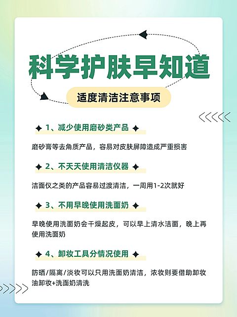 美容护肤知识科普简约风小红书配图