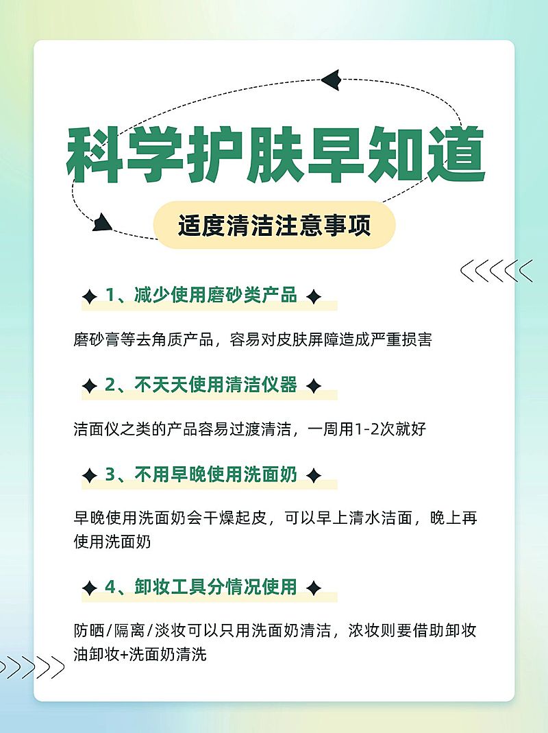 美容护肤知识科普简约风小红书配图