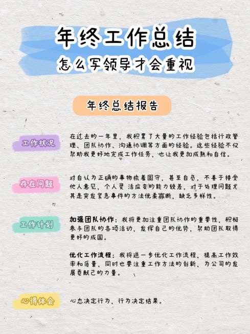 年终年末工作总结汇报小红书套装小红书配图预览效果