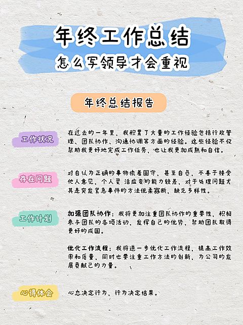 年终年末工作总结汇报小红书套装小红书配图